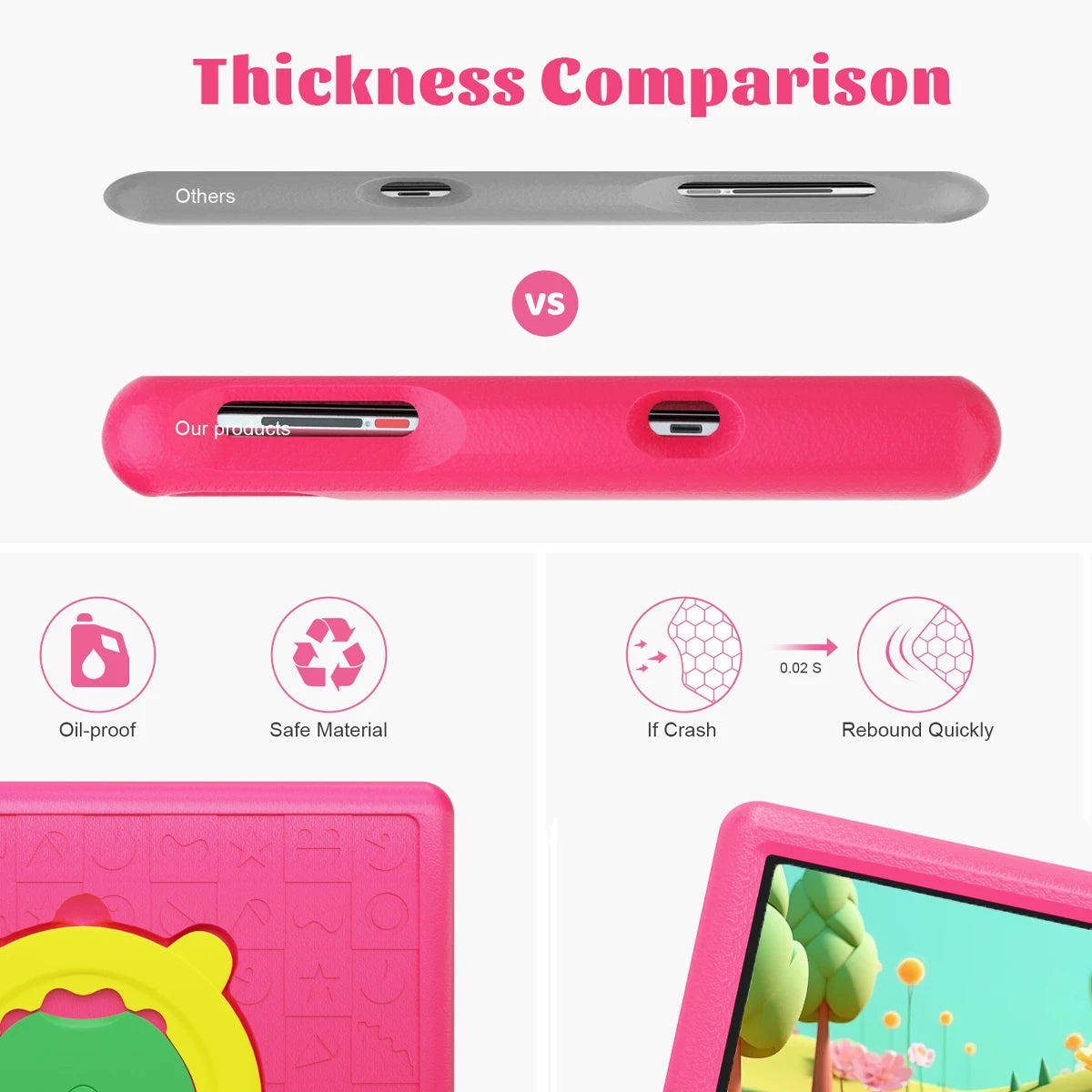 KT1006 10.1 Inch Kids Tablet 6GB RAM 64GB ROM and 128GB SD Expansion 5000mAh Battery, HD Dual Camera Parental Control System