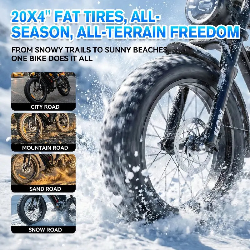 ZEFIORA 2000W Adult Electric Bike, 48V 20Ah 60 Miles Electric Bicycle,20" Fat Tire Full Suspension Electric Mountain Bike