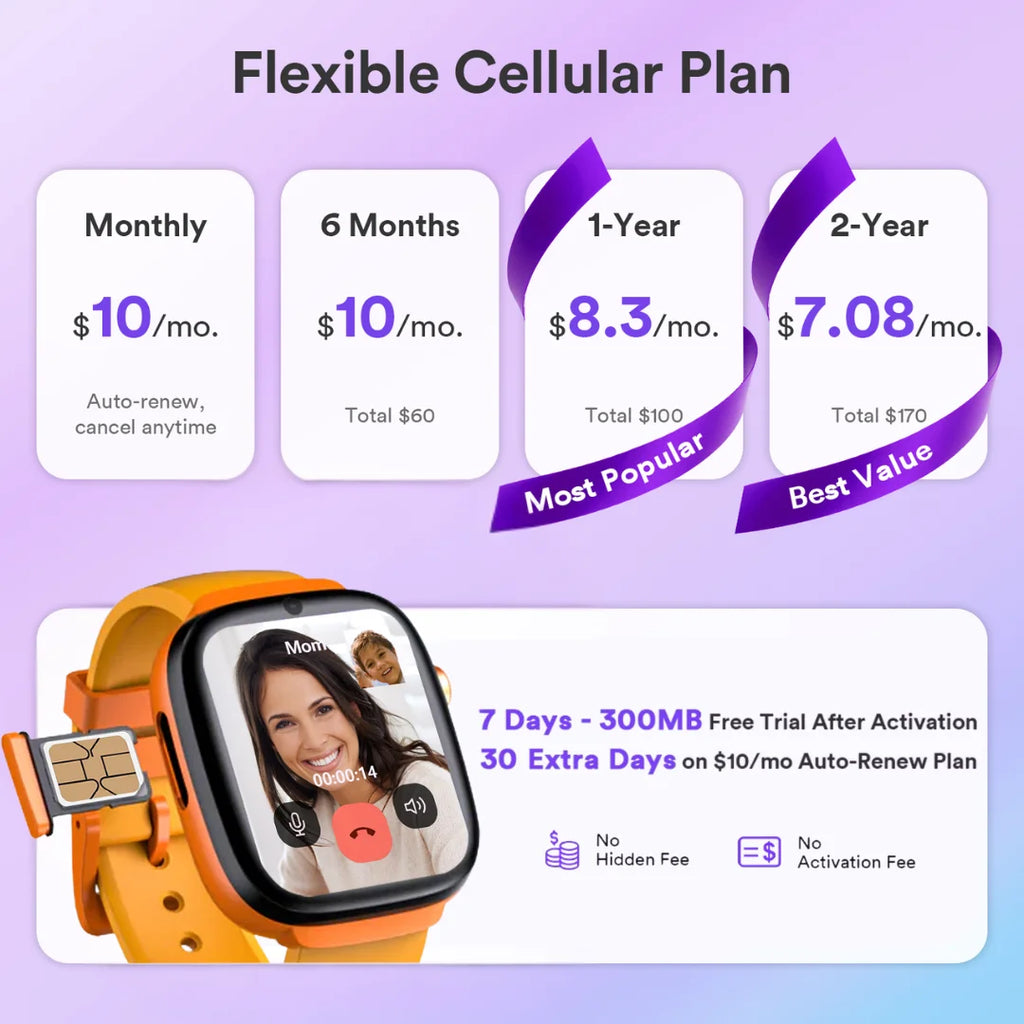 4G Kids GPS Smart Watch SIM Card Included, Video Call, Two Way Call, SOS, Parental Controls, IP68 Waterproof Child Watch