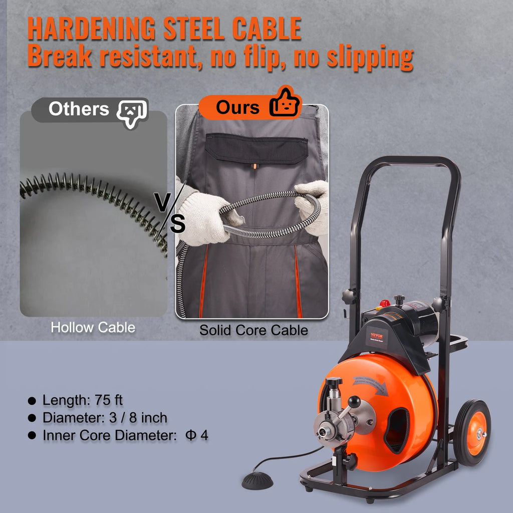 SucceBuy Drain Cleaning Machine 100FT x 3/4 Inch Sewer Snake Machine Auto Feed Drain Auger Cleaner w/ Air-Activated Foot Switch