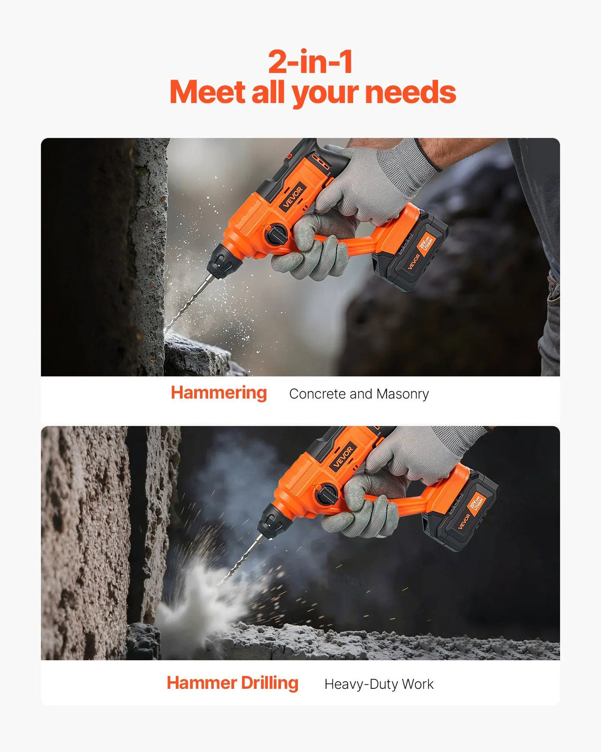 20V Cordless Hammer Drill Lithium Ion 0.6 Inch Rotary Hammer Driver SDS Plus Lightweight Power Tool Kit