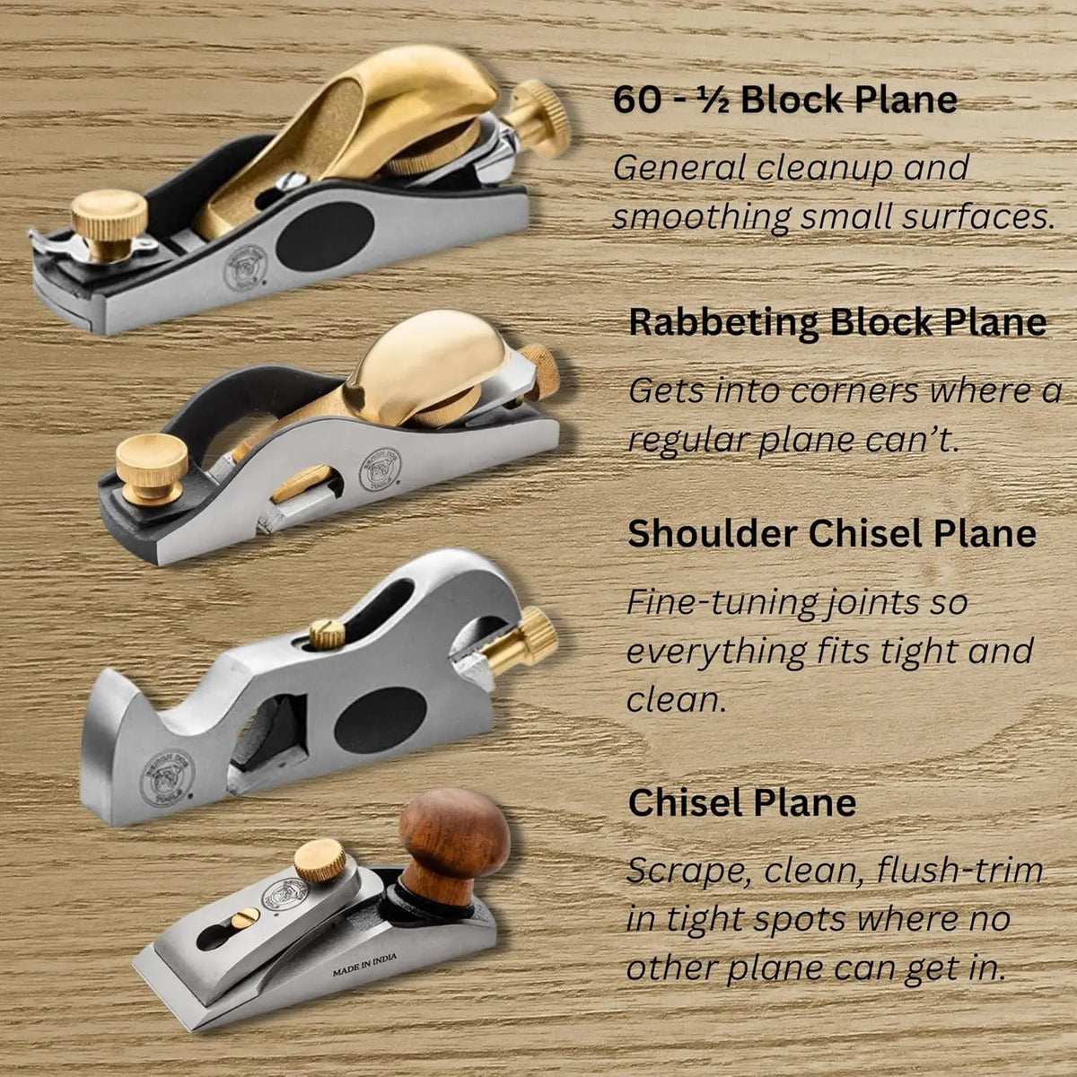 Shoulder and Chisel Hand Plane with 3/4" Blade, Sharp Corners, Black Storage Case - Woodworking Tool