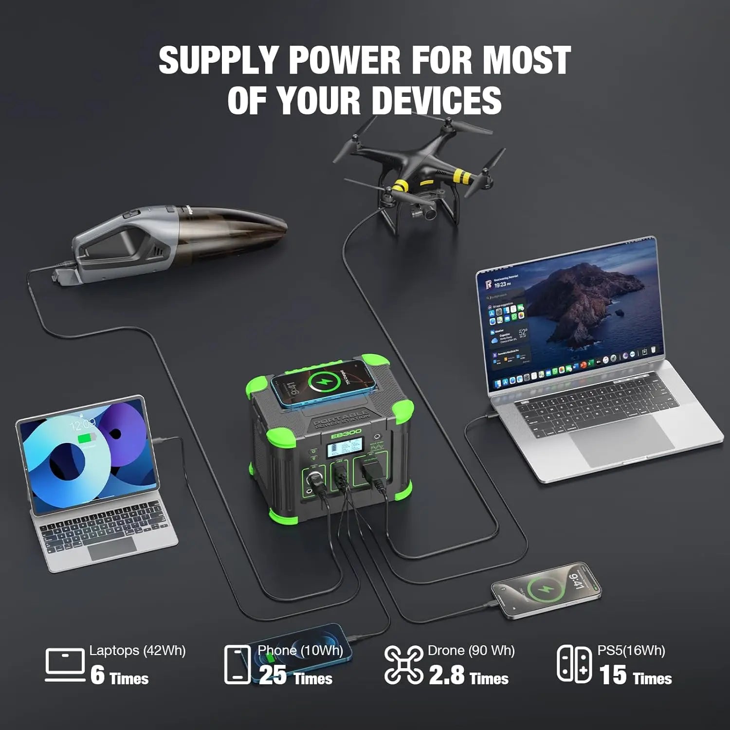 Portable Power Station 330W, 288.6Wh Solar Generator with USB-C PD, AC Outlet, Wireless Charging for Camping Travel Home