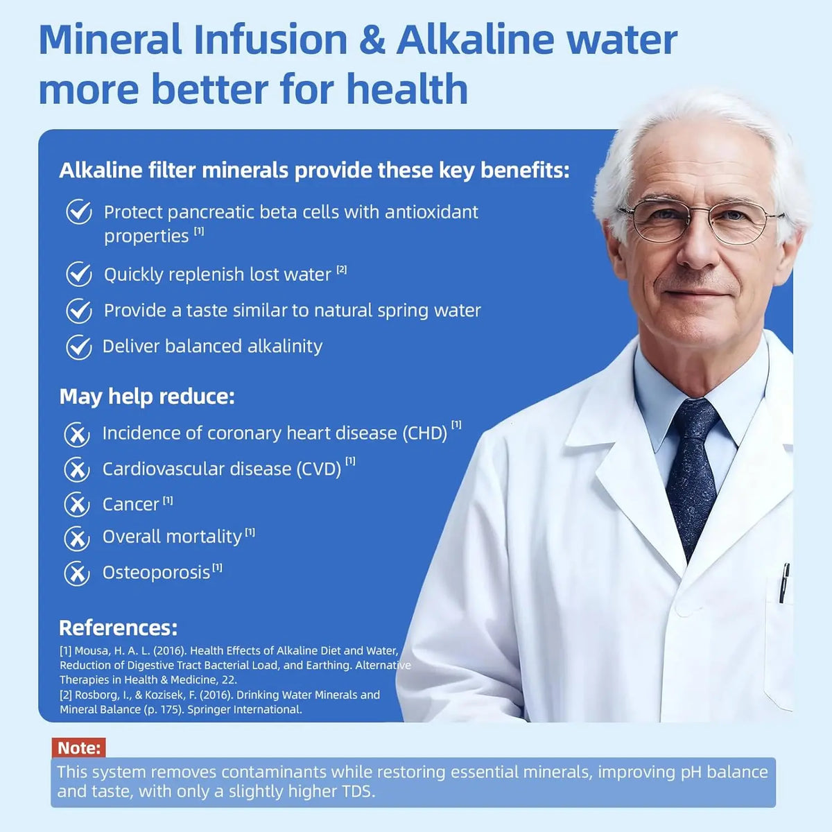 6-Stage Countertop RO Water Filter with Remineralization, TDS Display, 4L Tank for Home & Office