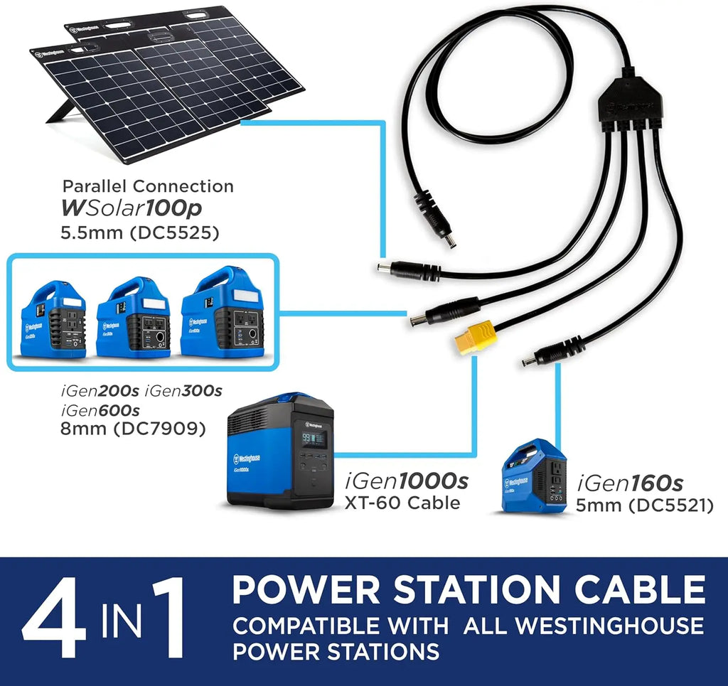 60W Portable Solar Panel with QC 3.0 USB & USB-C, DC Output for Power Stations, Phones, Laptops - Ideal for Camping, RVs, Travel