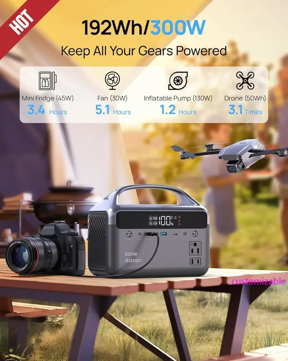 Portable Power Station 60000mAh, 192Wh LiFePO4 Battery Backup w/2 300W(600W Surge) AC Outlets,5.5lbs Ultra-Light Solar Generator