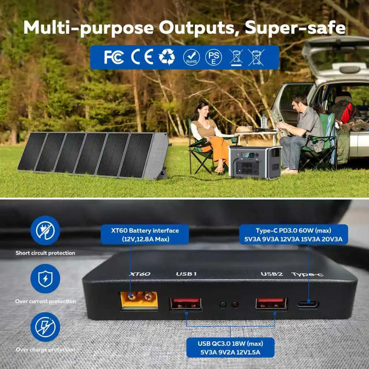 200W Portable Solar Panel, Foldable Solar Panel Kit - Portable Solar Charger for Laptops, Solar Generator, Van, Camping