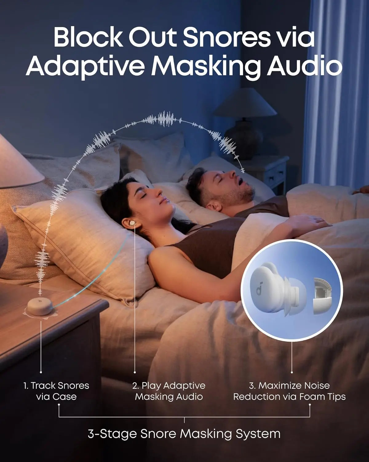 soundcore Sleep A30 by Anker Sleep Earbuds, Smart Active Noise Cancelling Headphones, Adaptive Snore-Masking System(Refurbished)