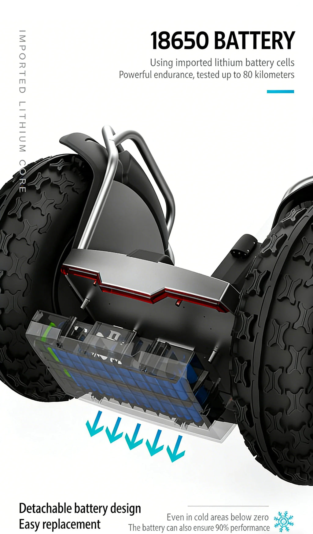 Readygo X60 plus Long Range 20 inch Fat Tire Electric Balance Scooter  Off-Road Ready Patrol Scooter