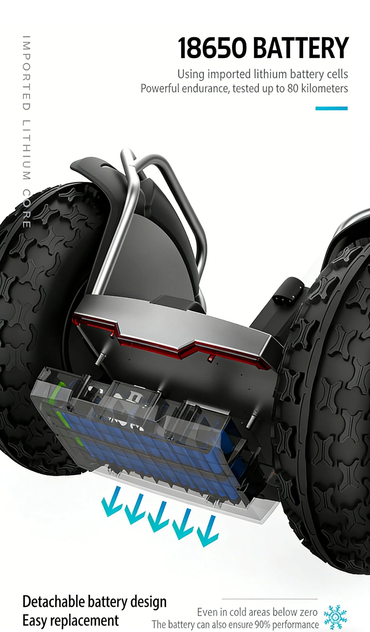 Readygo X60 plus Long Range 20 inch Fat Tire Electric Balance Scooter  Off-Road Ready Patrol Scooter
