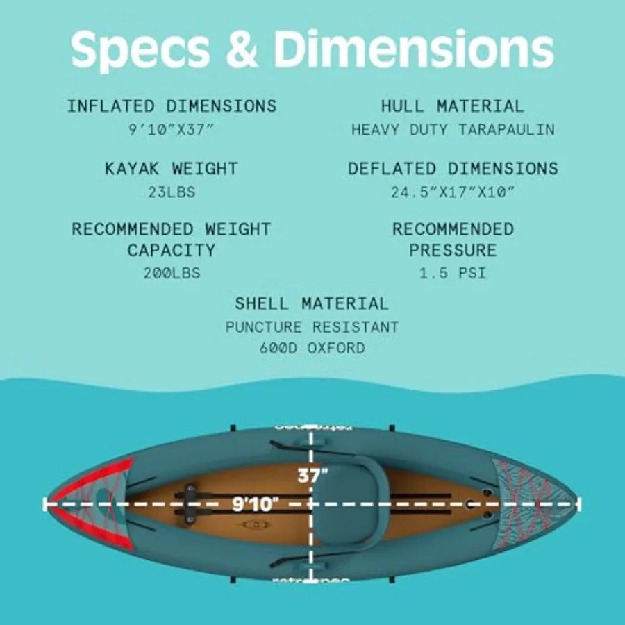 Inflatable Kayak for Adults Single Tandem 220 440lb Weight Ccity Lightweight with Paddle Pump Blue Red