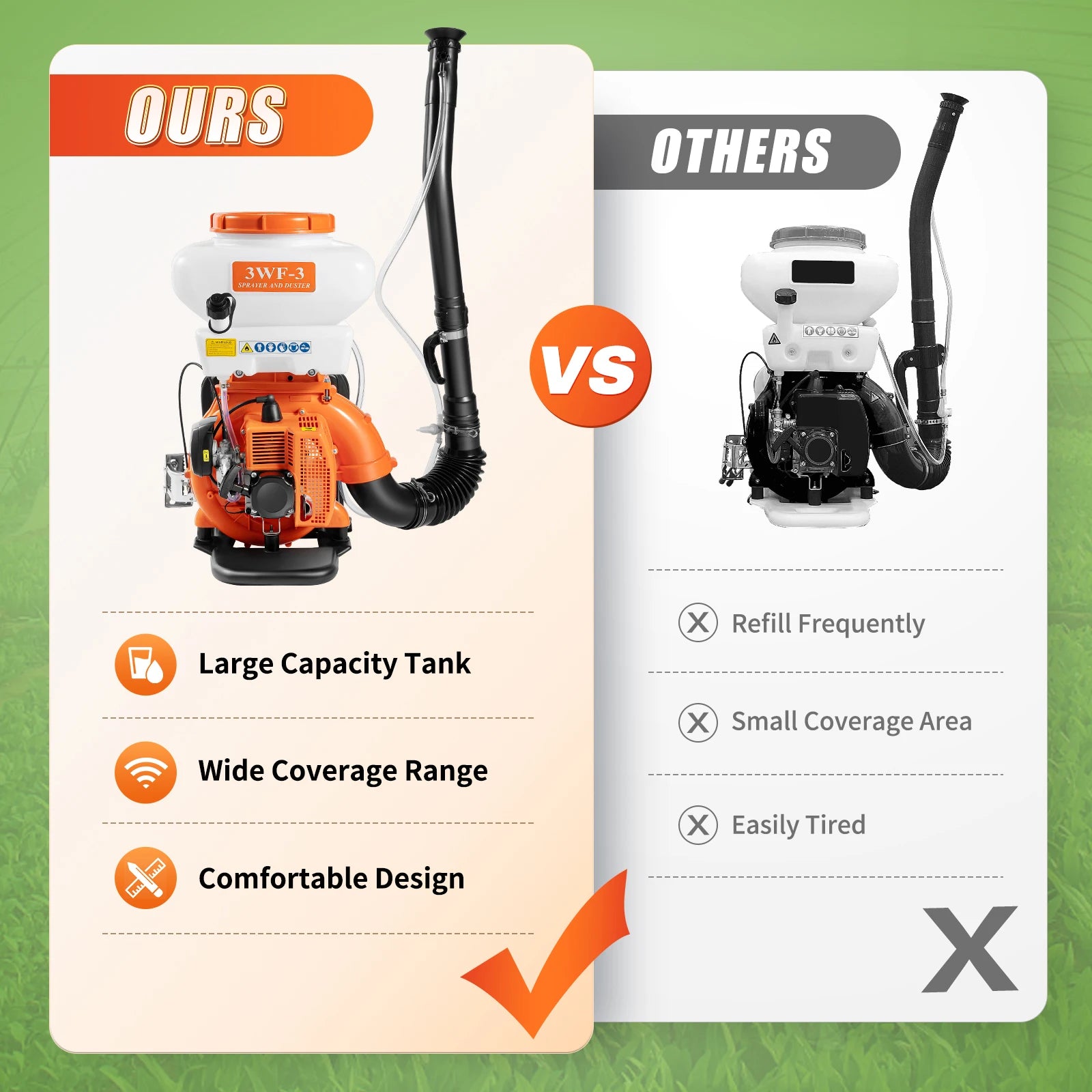 2.13KW Backpack Sprayer 14L Agricultural Mist Duster Sprayer 41.5cc Garden Sprayer 7500r 2 Stroke Gasoline Sprayer for Agricultu
