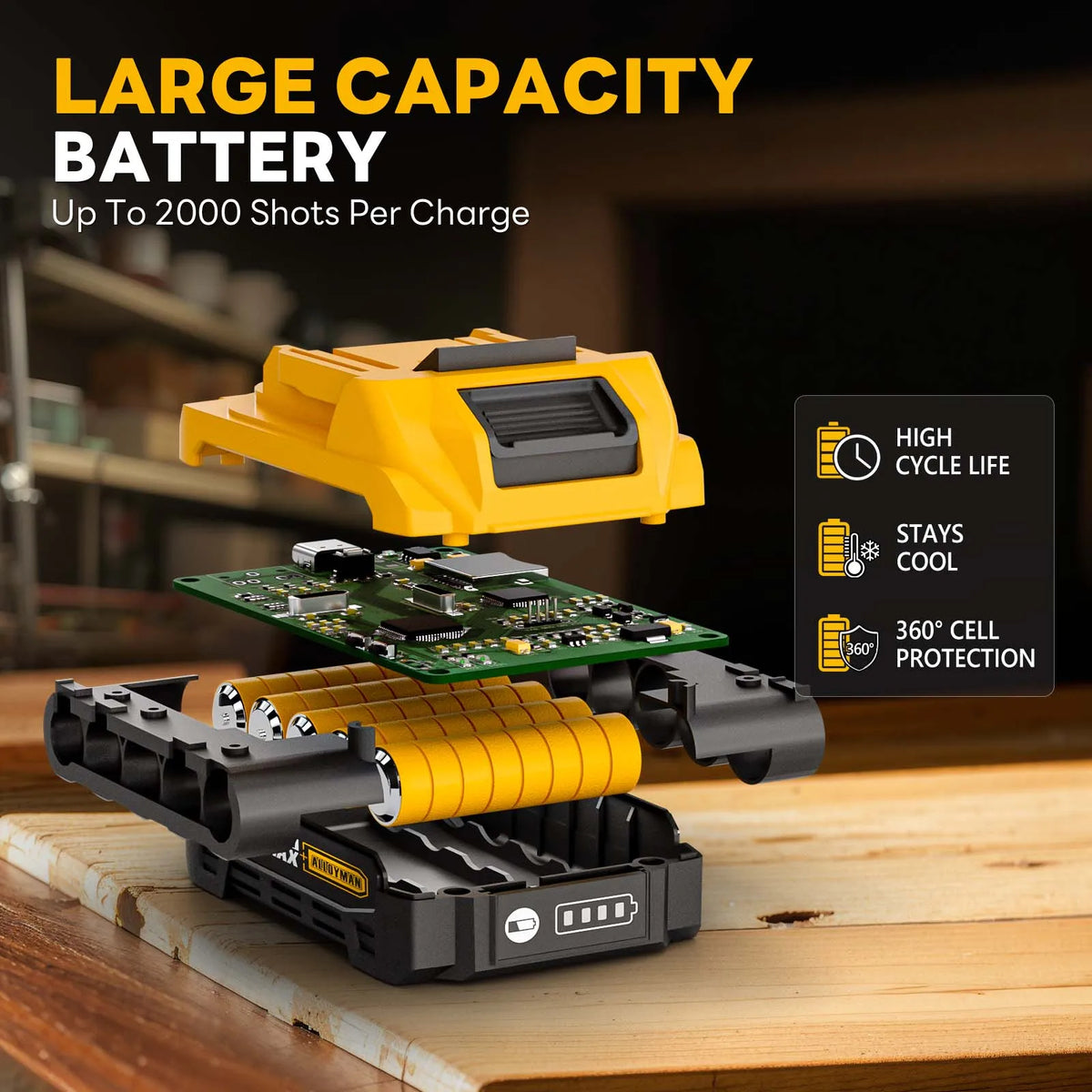 18 Gauge Nail Gun Battery Powered, 2 in 1 Cordless Brad Nailer/Electric Stapler with 2.0Ah Battery and Charger,1000pcs Nails and