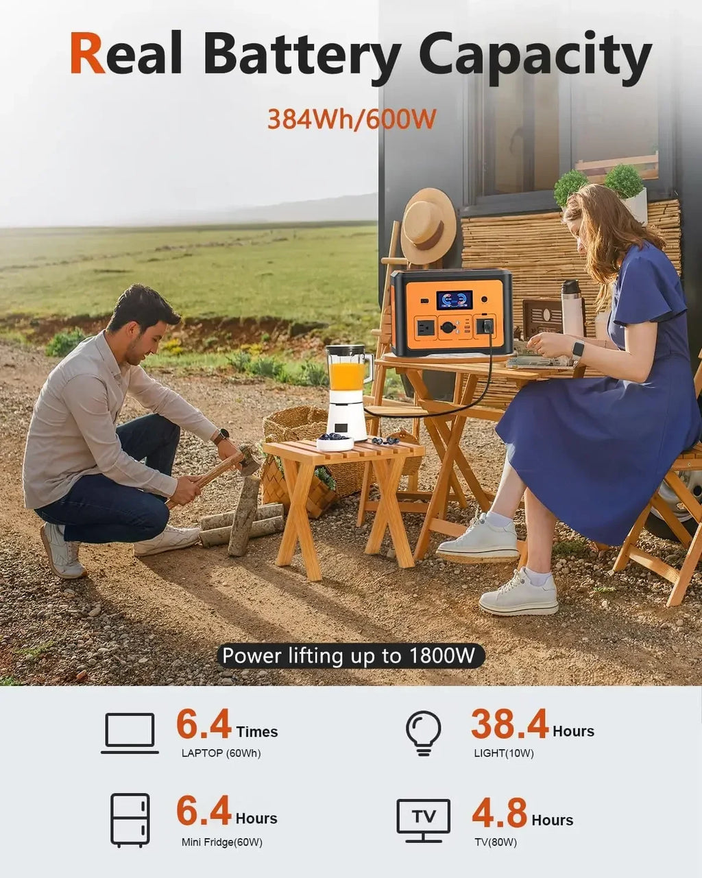 Portable Power Station 600W(Peak 1800W), Solar Generator with 384WH LiFePO4 Battery, 10 Outputs  UPS  Backup, Generators