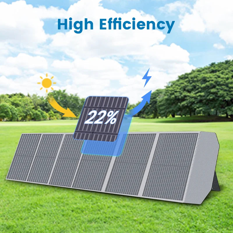 Ctolity 100W 200W Portable Solar Panel, with PD Box Charger, XT60 USB Port, Balcony Photovoltaic, for Camping Power Energy