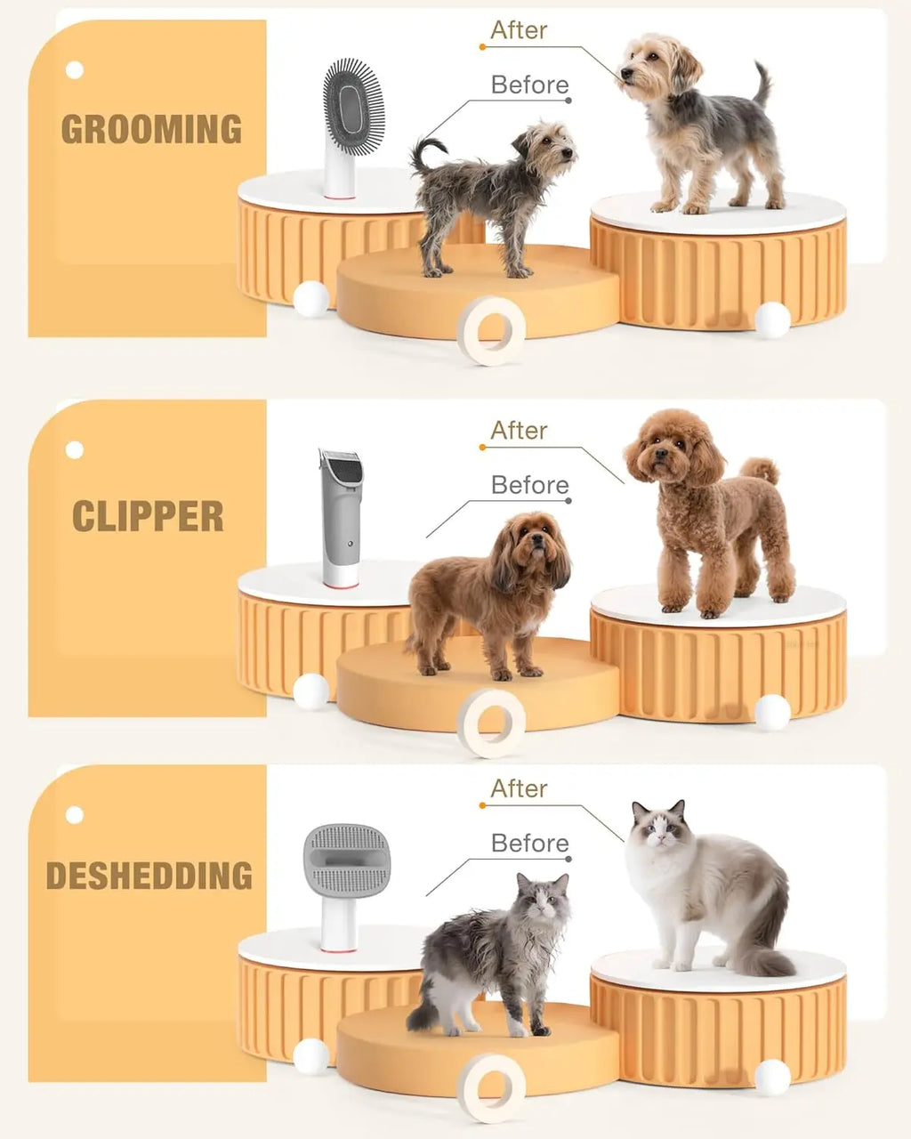 5-in-1 Pet Grooming Vacuum Kit with Low Noise Trimmer, 2.5L Dust Cup, 3 Suction Modes & 5 Tools for Dogs, Cats