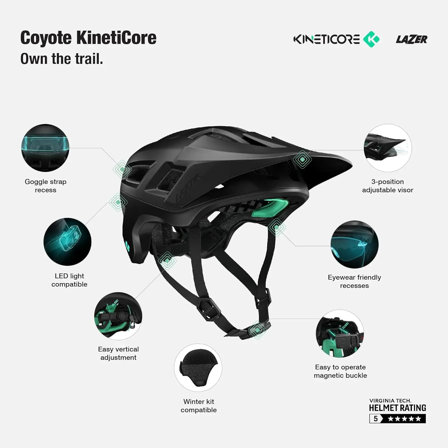KinetiCore Bike Helmet for Adults, Men & Women's Cycling Head Gear with Advanced Safety Features