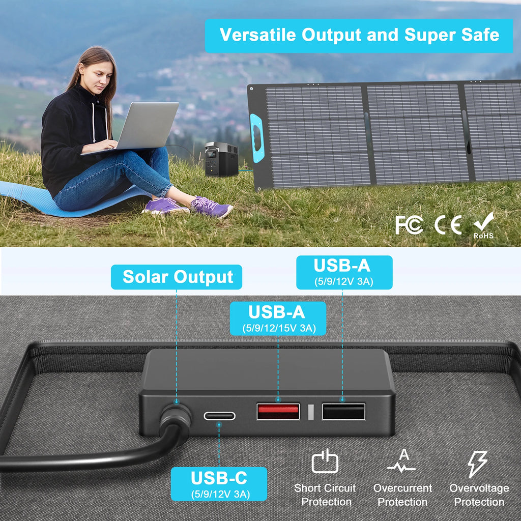 E-POWO 220W / 110W Portable Solar Panel 23.5% High Efficiency ETFE Foldable Solar Panel Charger With USB / USB C / MC4 Output