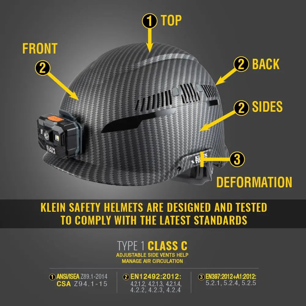 Premium Vented Safety Helmet with Rechargeable Lamp, Adjustable Vents and Chin Strap for Enhanced Comfort