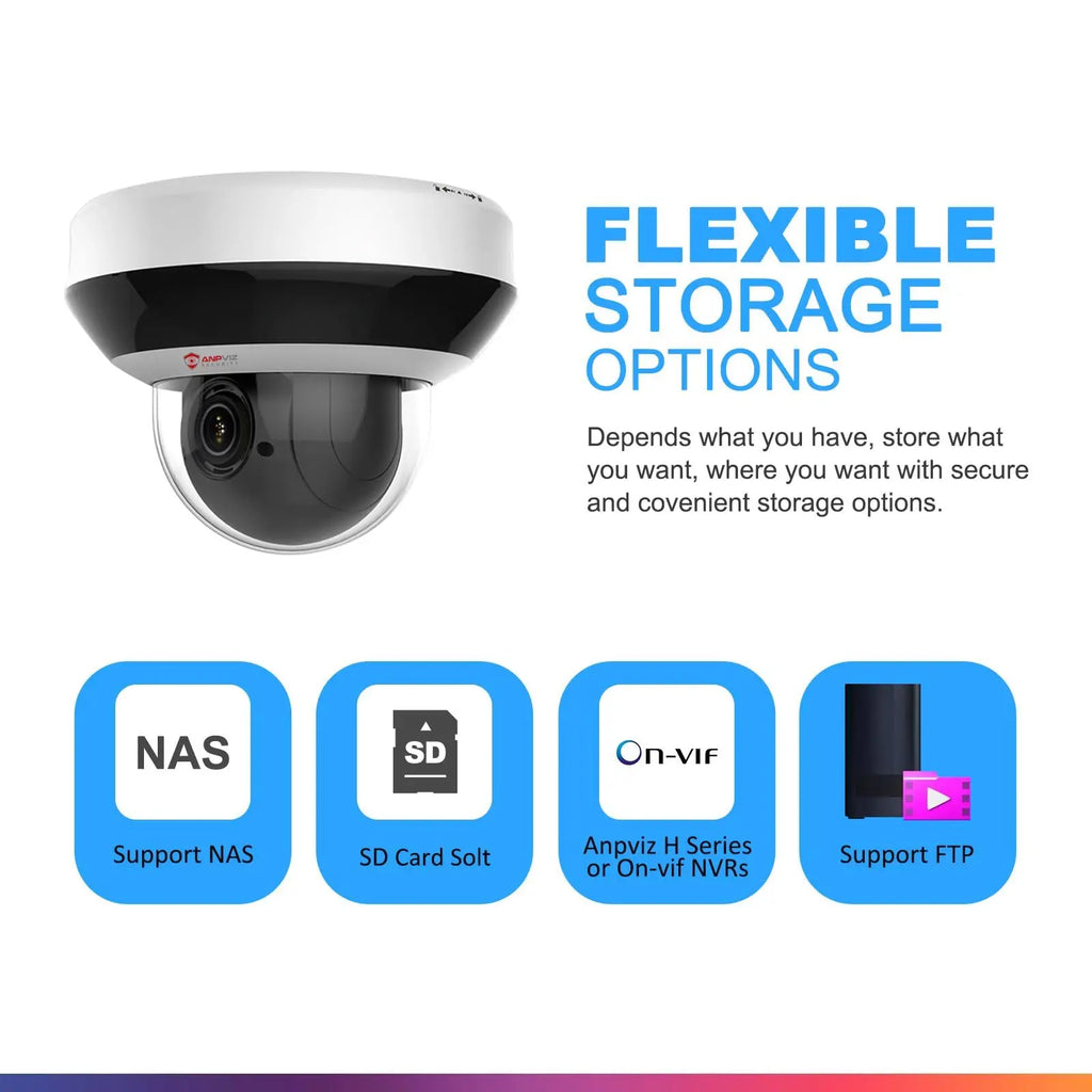 Anpviz 2 inch 4MP PoE PTZ IP Dome Camera 4X Optical Zoom 2560x1440@30fps Security Camera Perimeter Protection Built Mic Alarm