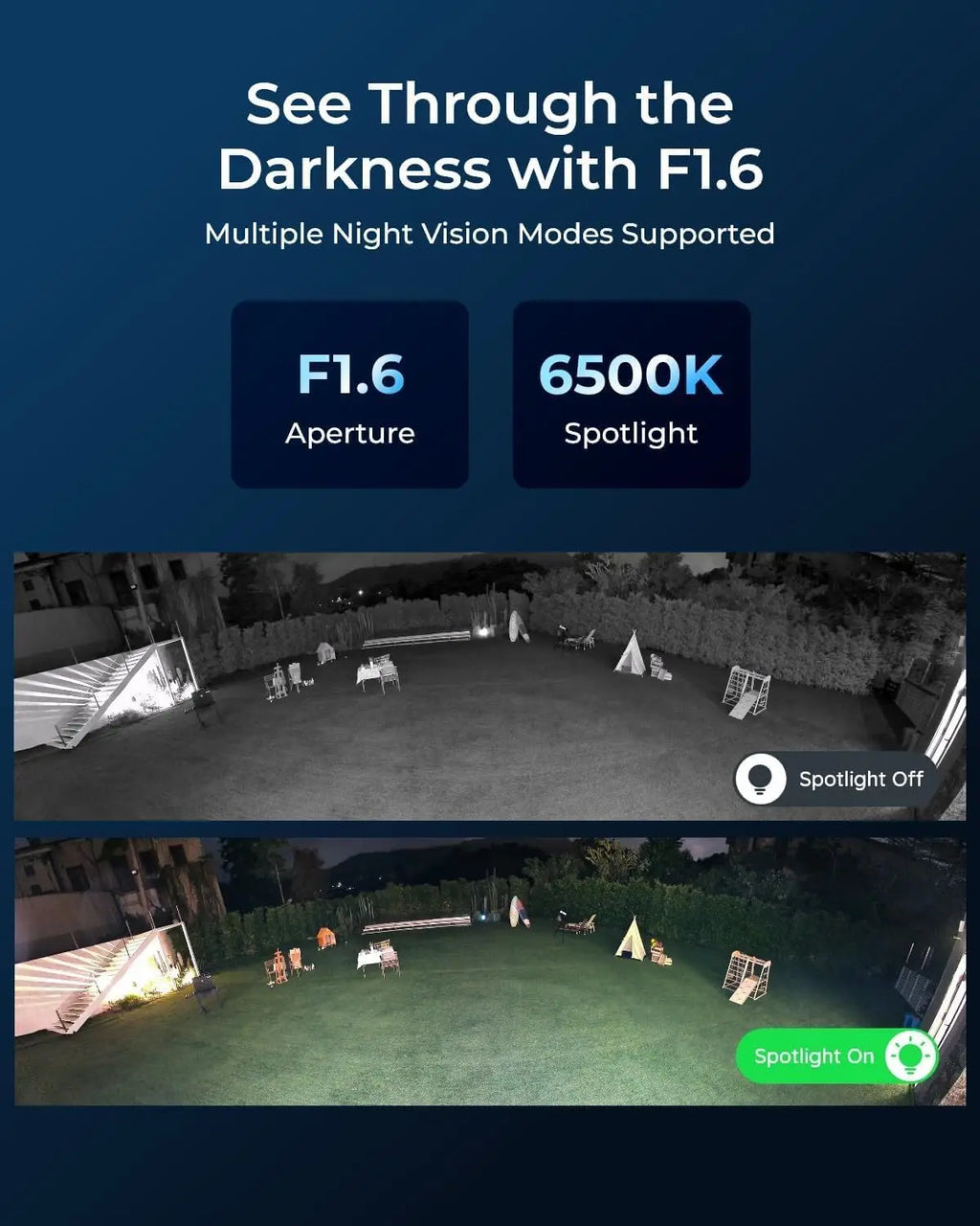 16MP UHD Dual-Lens PoE Security Camera with 180° Panoramic View, Motion Tracking, Color Night Vision