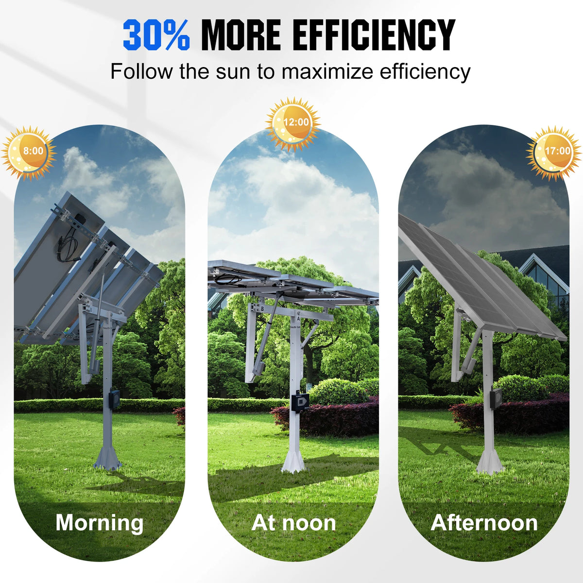 ECO-WORTHY Solar Panel Single Axis Tracking System (Increase 30% Power) with Tracker Controller,High Stability for Yard/Farm