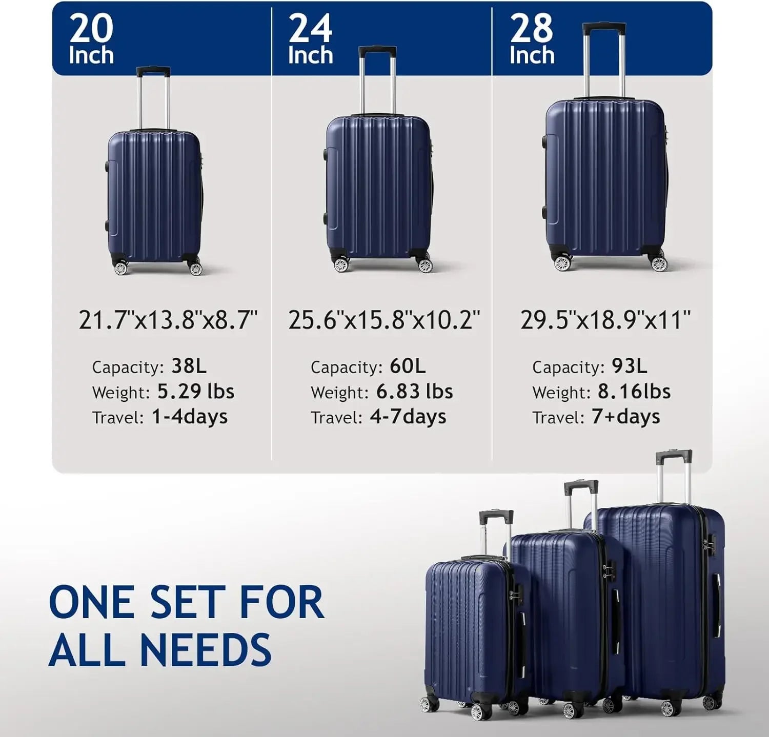 Set of 3 Hardside Carry on Suitcase Sets with Spinner Wheels & TSA lock, Portable Lightweight ABS Luggages for Travel, Business