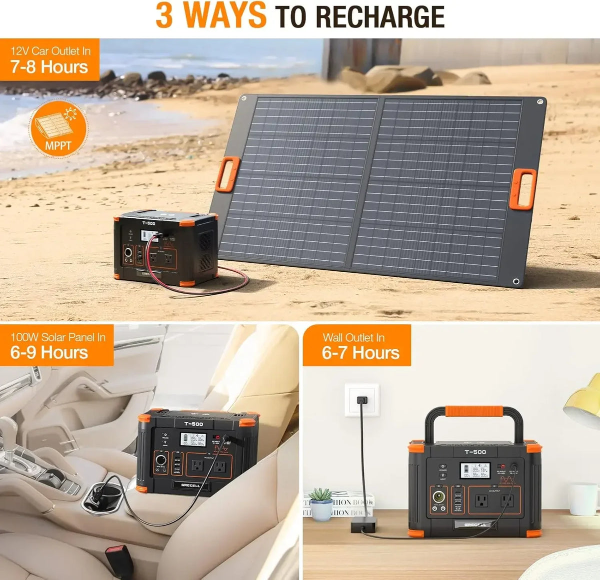 500W Portable Power Station, GRECELL Solar Generator 519Wh (Peak 1000W) Lithium Battery Power Generator with 2*110V AC Outlets