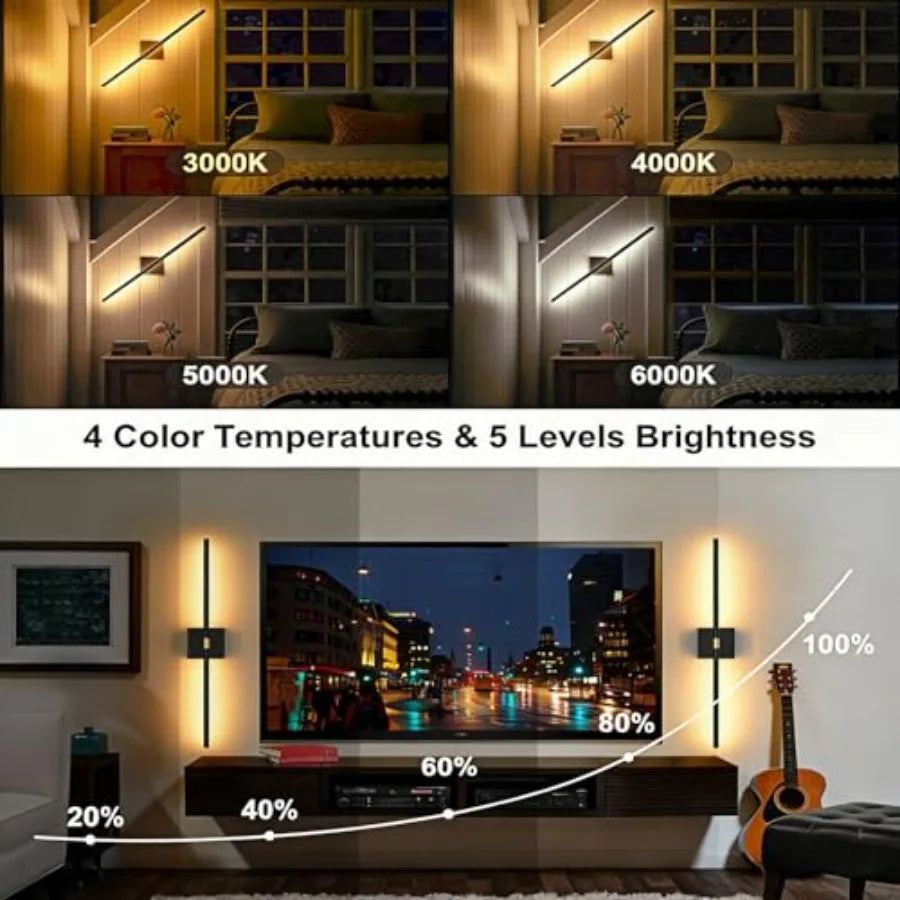Battery Operated Wall Sconces Set of 2: 10000mAh Rechargeable Wireless Wall Lights 360° Rotatable Magnetic Wall Lamp 4CCT Dimma