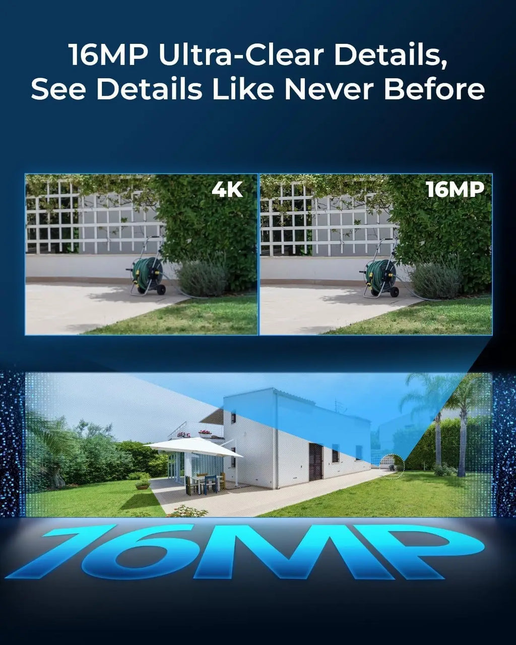 16MP UHD Dual-Lens PoE Security Camera with 180° Panoramic View, Motion Tracking, Color Night Vision