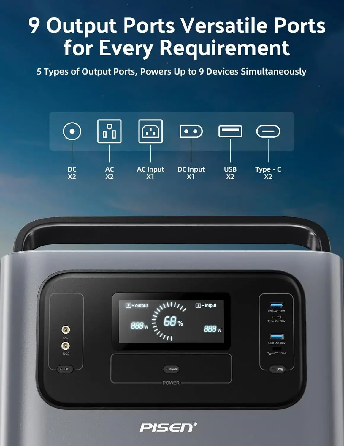 Portable Power Station 1000W, Solar Generator with Fast Charging, 1008WH LiFePO4