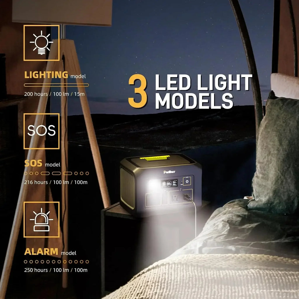 Portable Power Station 600W,538Wh Solar Powered Generator with LiFePO4 Battery,Peak 1200W,USB PD 100W Power Supply input/output
