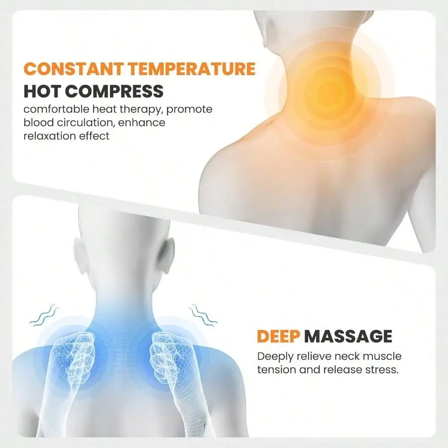 3-in-1 Neck Massager Pillow with Heating and Traction, Deep Tissue Shoulder Pain Relief Cushion and Posture Hump Corrector