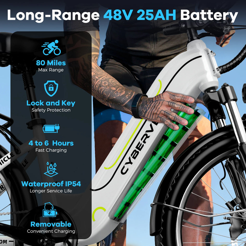 1000w Motor Peak 26 inch E-Bike for Adults, 48V 25AH Removable Battery, Long range Step-Thru 7-Speed City Commuter EK7 & EK10