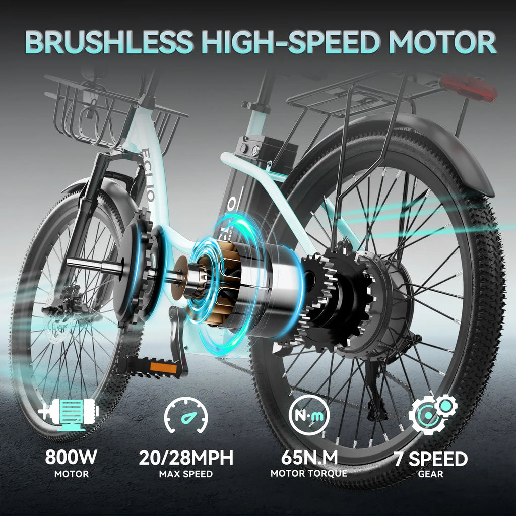 24'' Electric Bike for Adults, Peak 1000W Motor 28MPH, 624WH Battery 75Miles, Step Through City Cruiser Ebike, Commuter E Bike