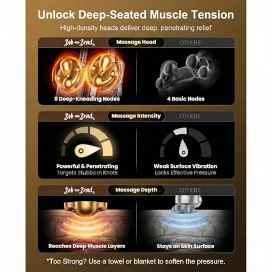 Back Massager for Pain Relief Deep Tissue FSA EZBack Pro Corded 4D Kneading Shiatsu Back Massager with Heat HSA Eligible Up and