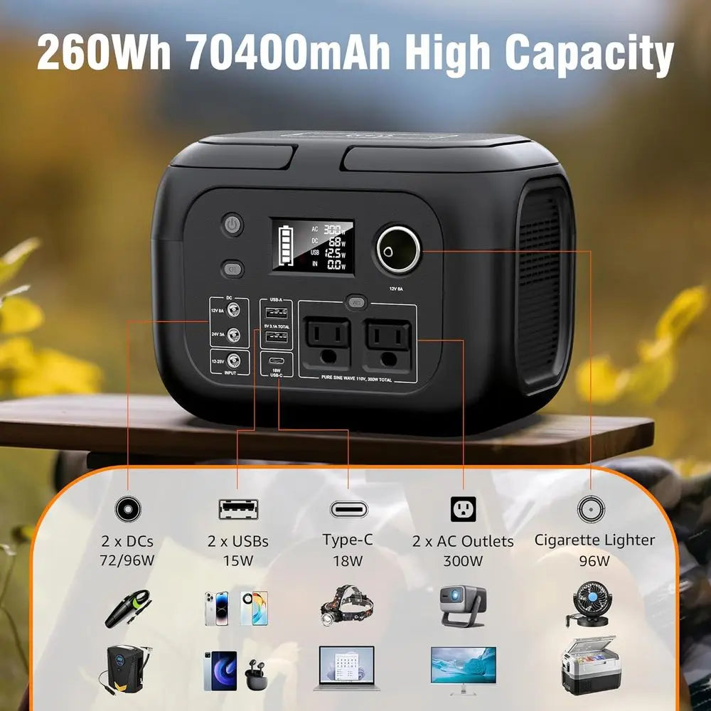 r Powered Generator 300W Peak/70400mAh, 260Wh Portable Power Station with Panels 40W Included, r Generator with AC Outlet 110V o