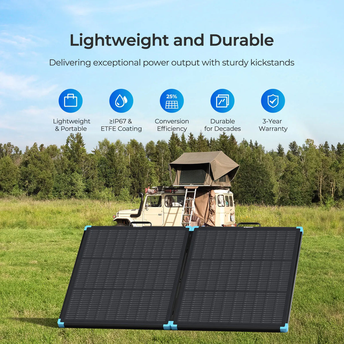 Renogy Solar Panels, 100W Portable Lightweight Solar Suitcase, N-Type 25% High Efficiency Foldable Panel 24.64x20.62
