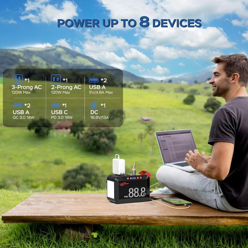Portable Solar Panel Power Charger with AC Output, 88.8Wh Battery for iPhone iPad Outdoor Camping Home Backup