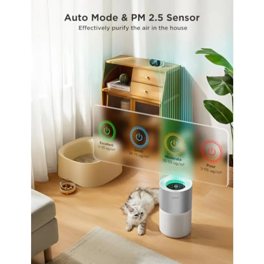 Smart Air Purifier for Large Rooms with App Alexa Control Covers up to 1162ft Air Quality Monitor PM2.5 Sensor White for Pet Ha