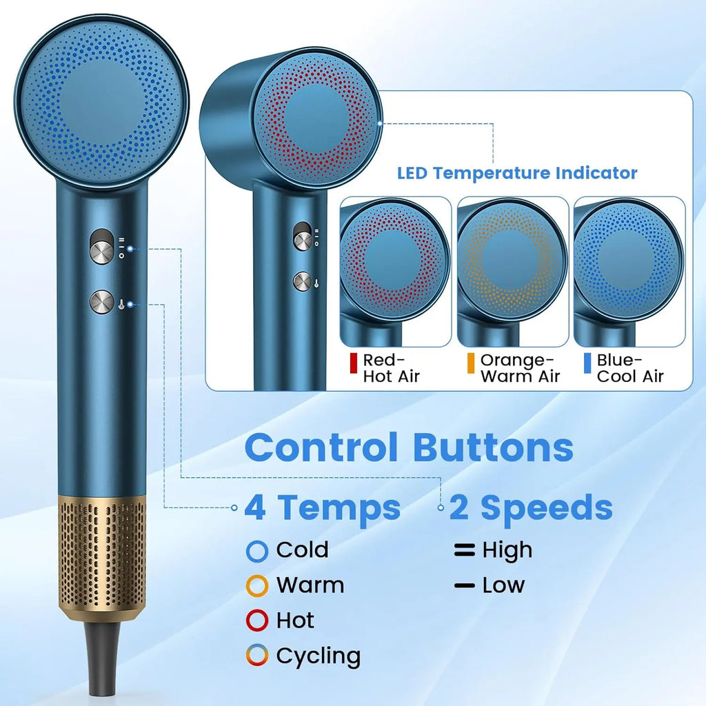 160000 RPM High Speed Hair Dryer, 500M Negative Ionic for Fast Drying, Low Noise Thermo Control with Diffuser