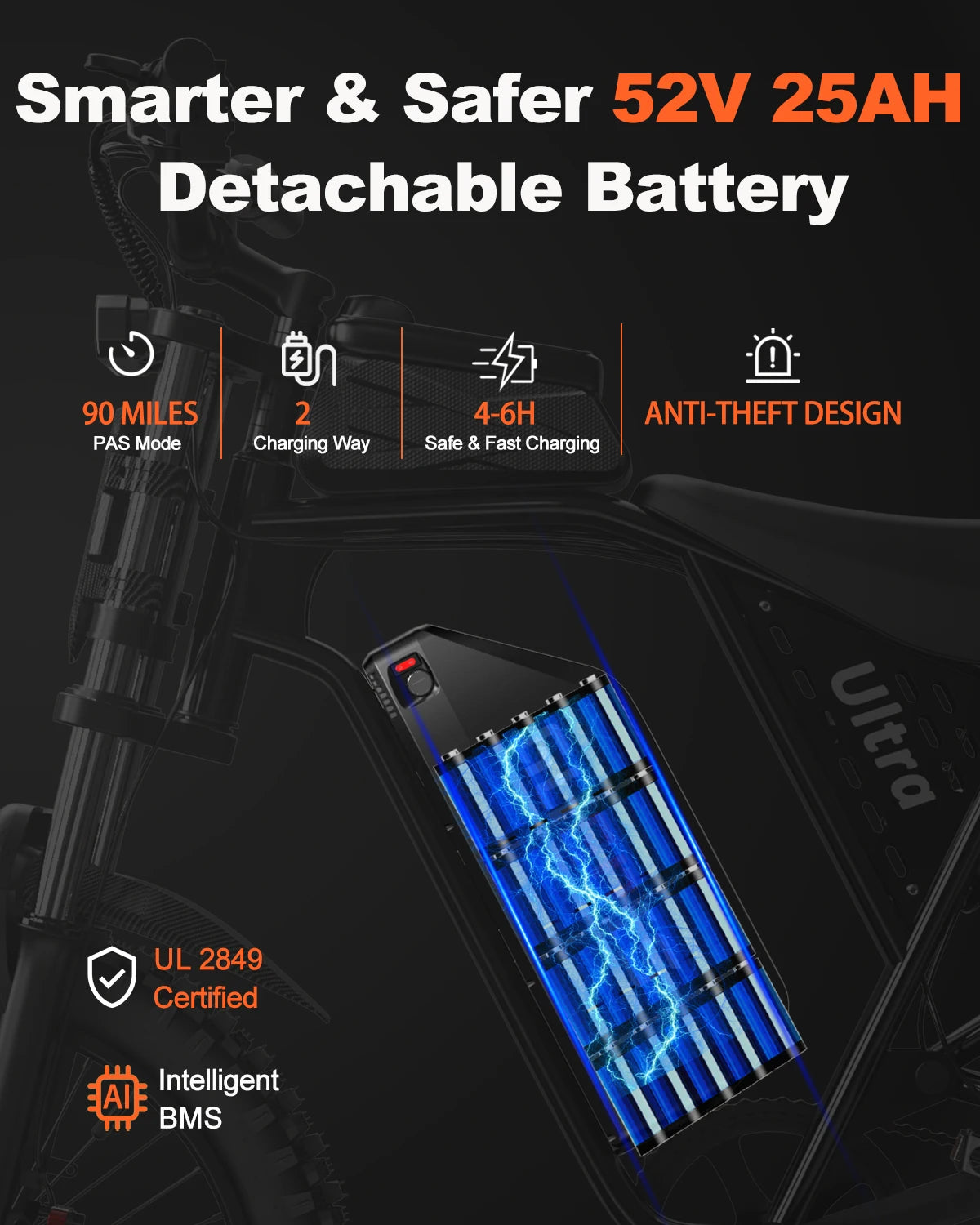 2500W Electric Dirt Bike for Adults with NFC Unlock, Alarm, 52V 25Ah Battery, 90 Miles, 40 MPH, 17x3.0" Deep Teeth Off-Road Tire