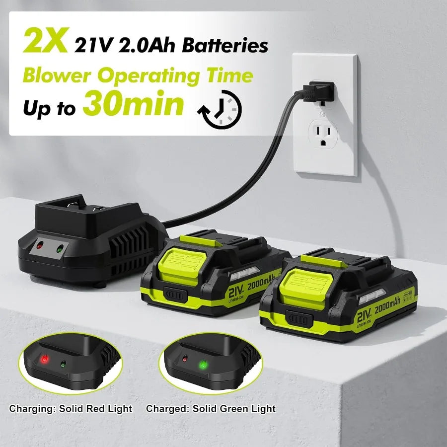 Cordless Leaf Blower for Lawn Care and Patio Cleaning 21V Powerful Electric Leaf Blower with 2 Batteries and Charger 2 Speed Mo