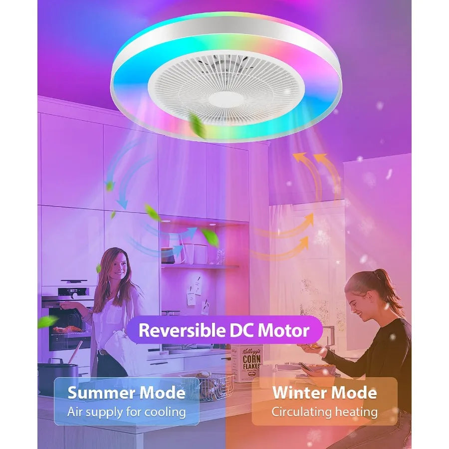 2in1 Low Profile Ceiling Fan with Light 20 Caged Safety Design for RGB Color Smart APP Remote Control Quiet Flush Mount DC Moto