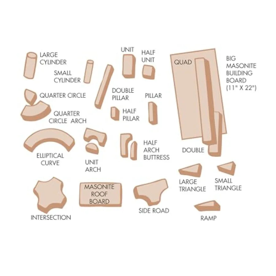 Children's Wood Unit Block Sets- Advanced Set 85 Blocks