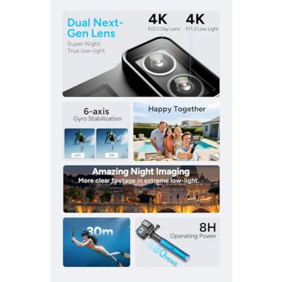 SJ20 Ultra Night Vision True 4K Underwater Action Camera with 8H Battery Dual Lens 4K Resolution 154 Wide-Angle FOV Low-Light P