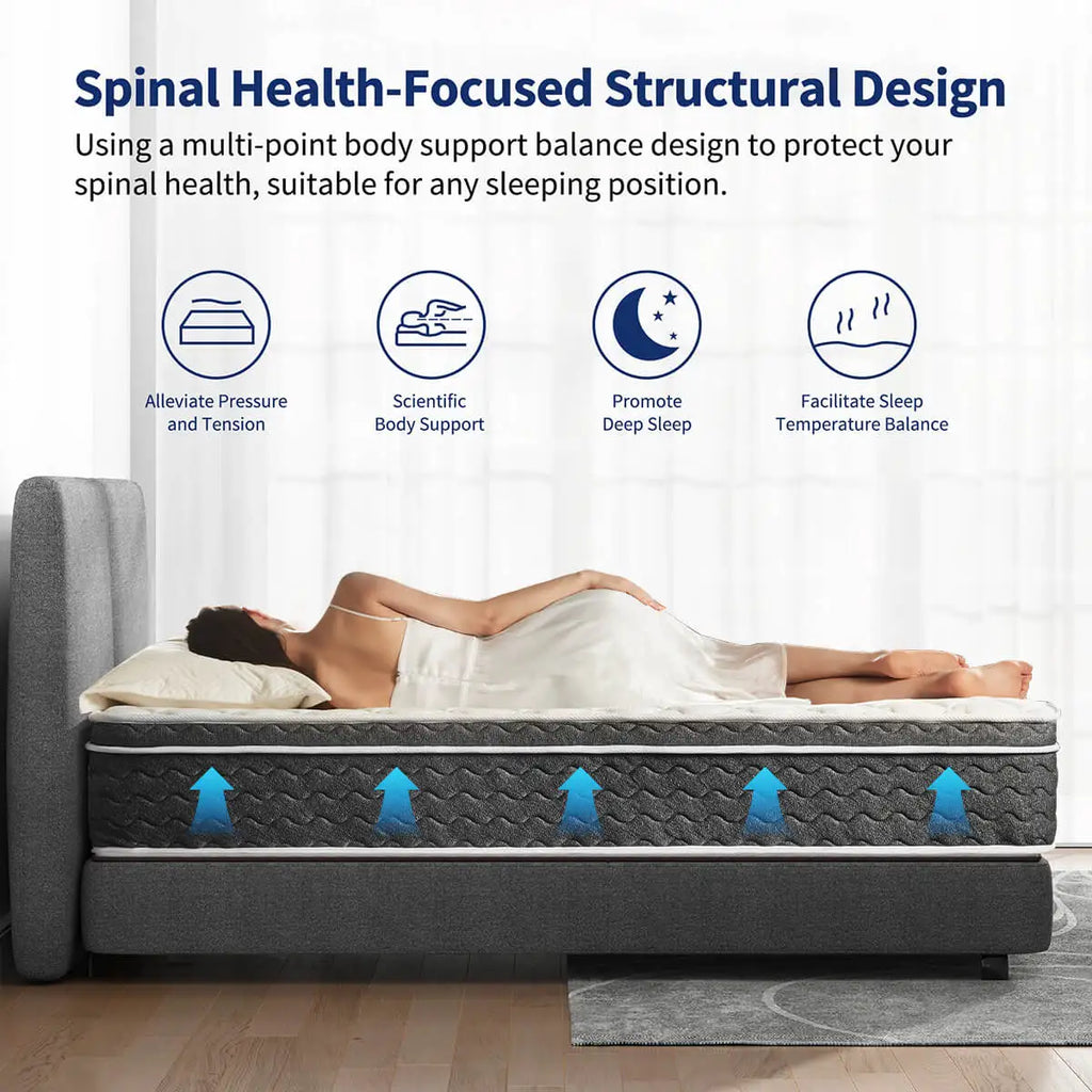 10/12/14 Inch - Queen Size Hybrid Mattress , Medium Firmness, Fiberglass-Free & OEKO-TEX Certified, Mattress in a Box