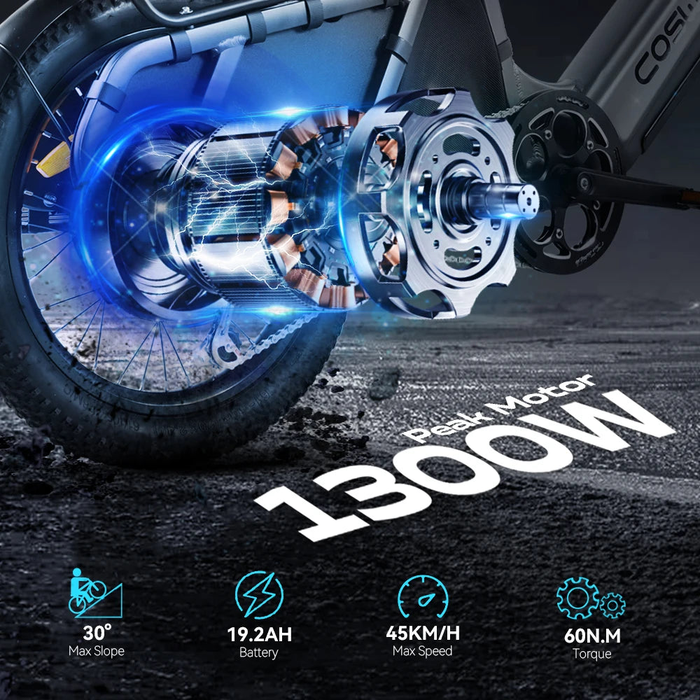 COSWHEEL HQ20 1300W Peak Folding Electric Bike for Adults, 35MPH 100Miles, 48V 19Ah Removable Battery, 20x4.0 Fat Tire E-bike
