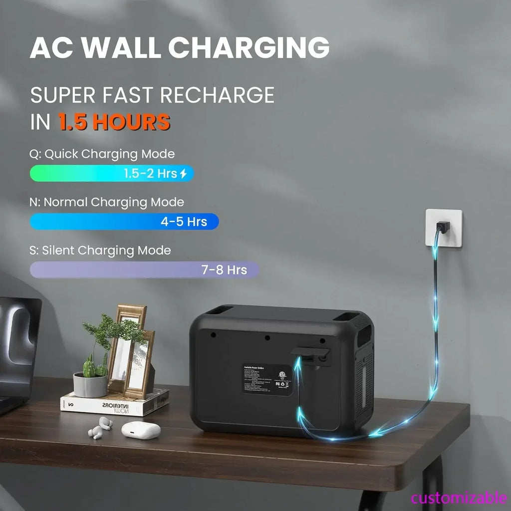 LiFePO4 Portable Power Station 1200W, 1008Wh Solar Generator with UPS Mode, 1.5Hrs Fast Charge, 4 AC Outlet(Surge 2400W)