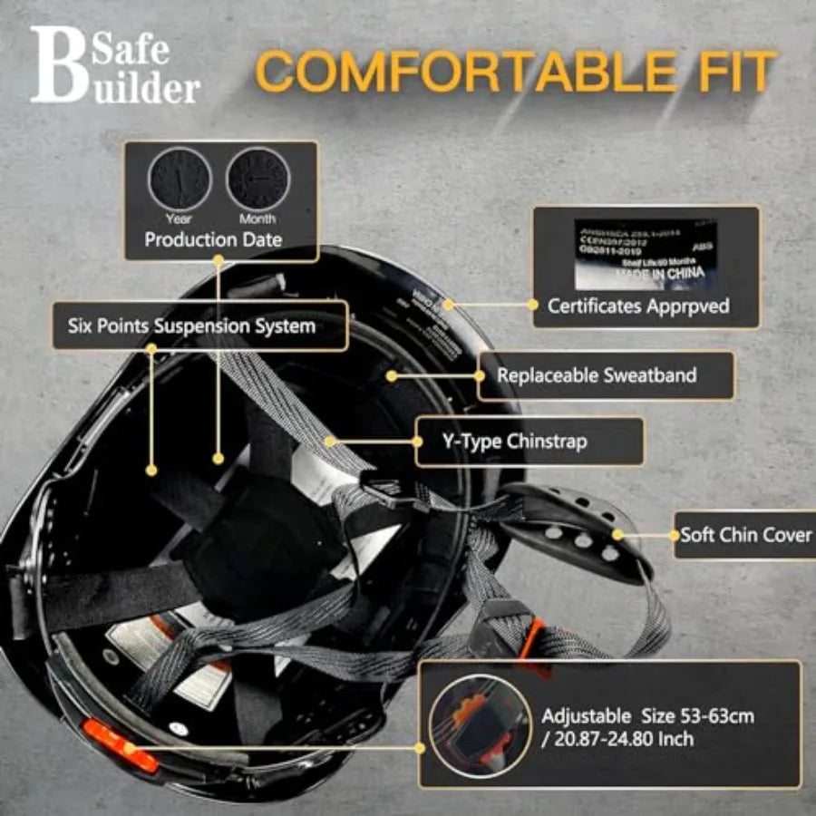 Industrial Safety Helmet with Visor and Ear Muffs for Construction Workers Vented Hard Hat with Enhanced Head Protection Meetin